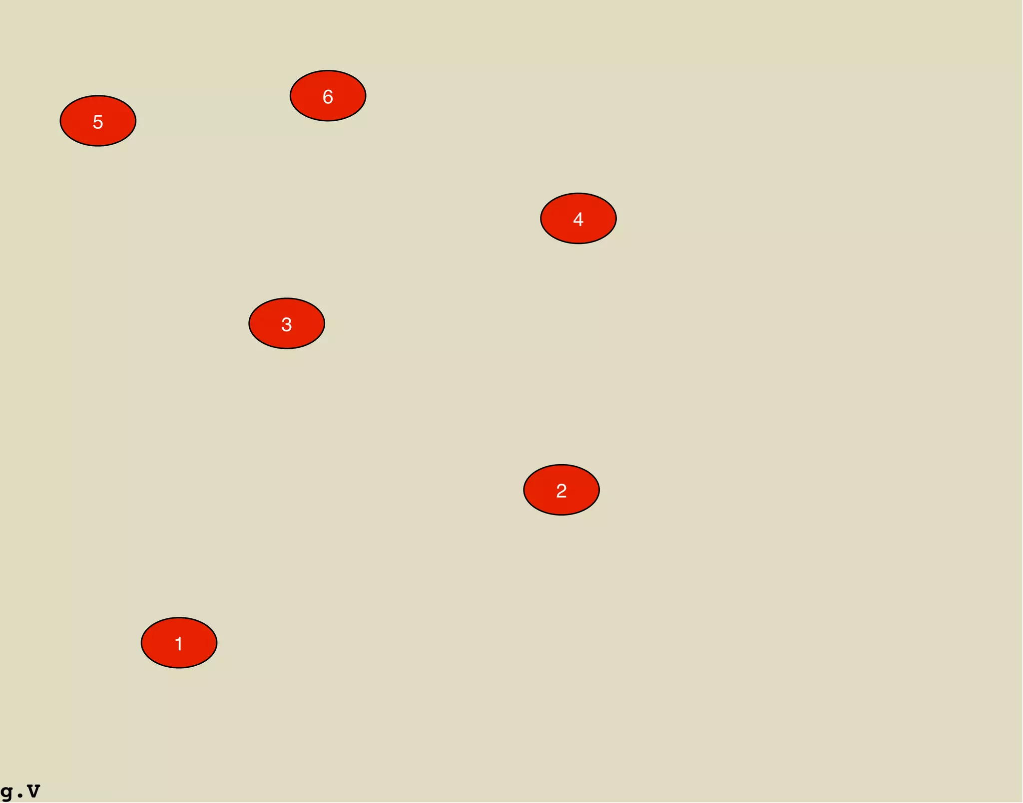 6
      5




                          4




              3




                      2




          1




g.V
 