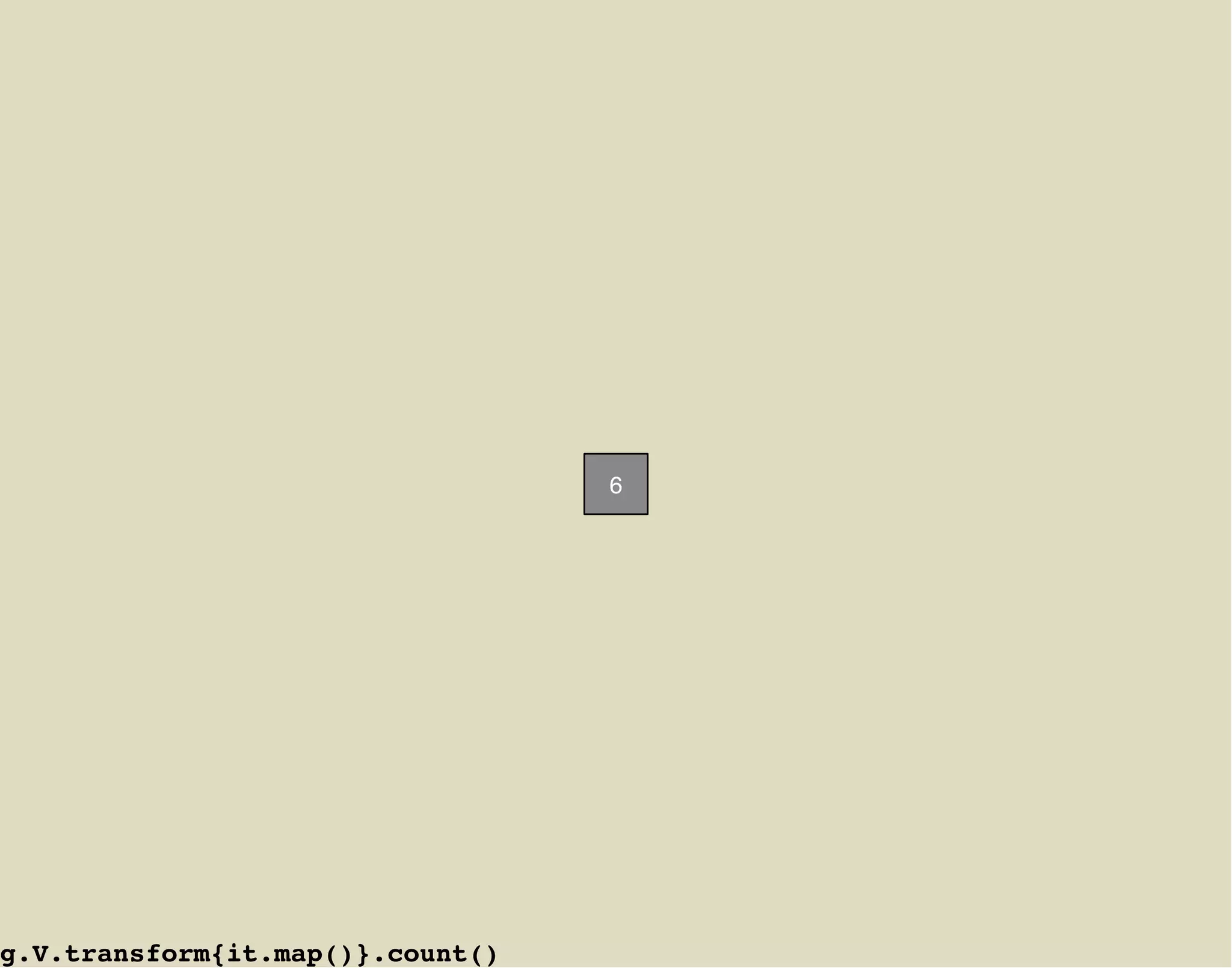 6




g.V.transform{it.map()}.count()
 