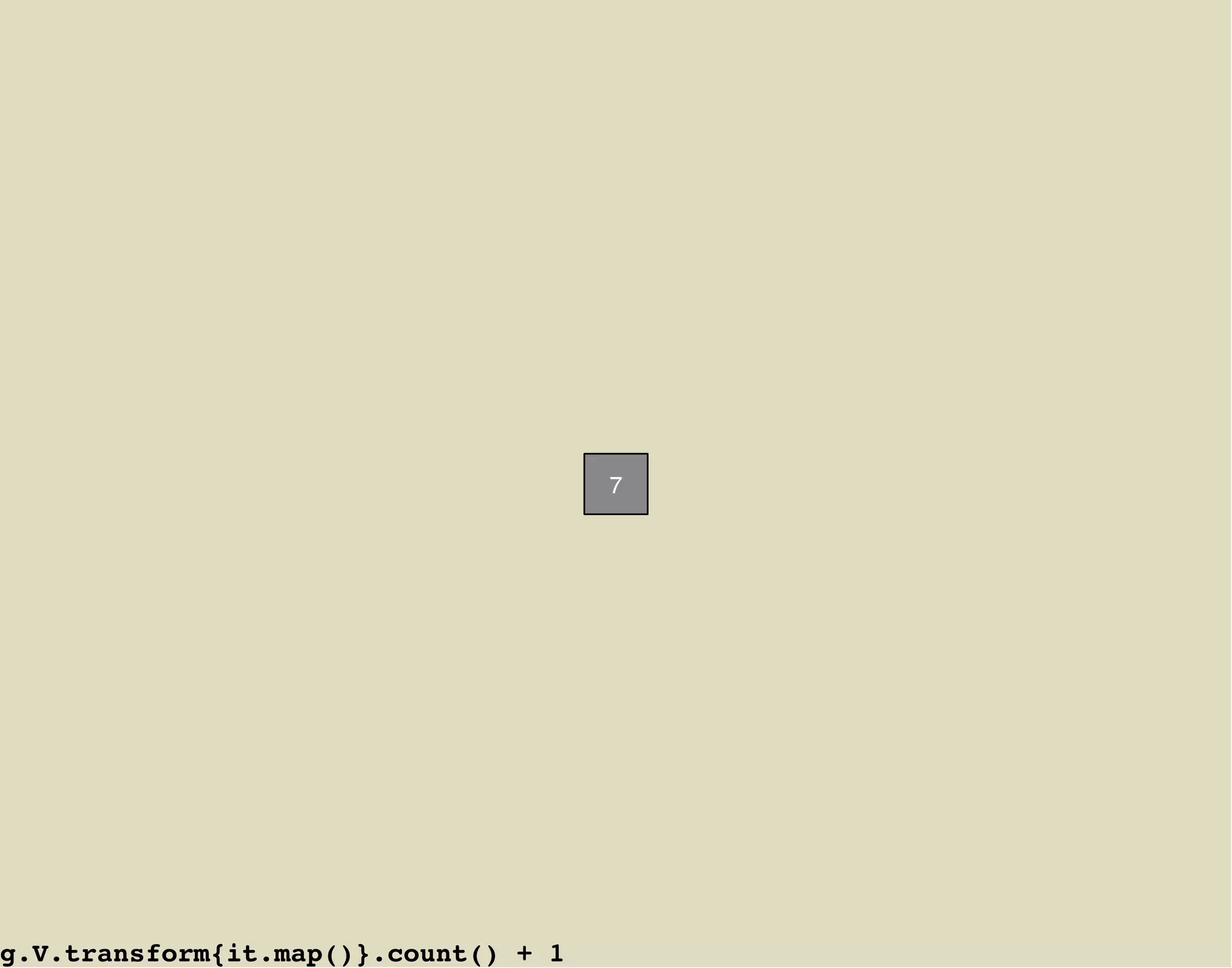 7




g.V.transform{it.map()}.count() + 1
 