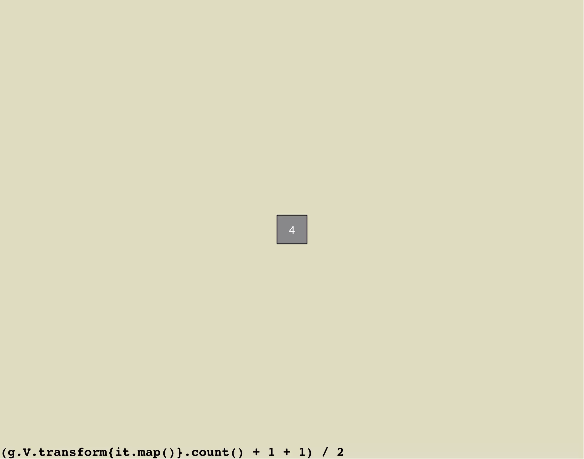 4




(g.V.transform{it.map()}.count() + 1 + 1) / 2
 