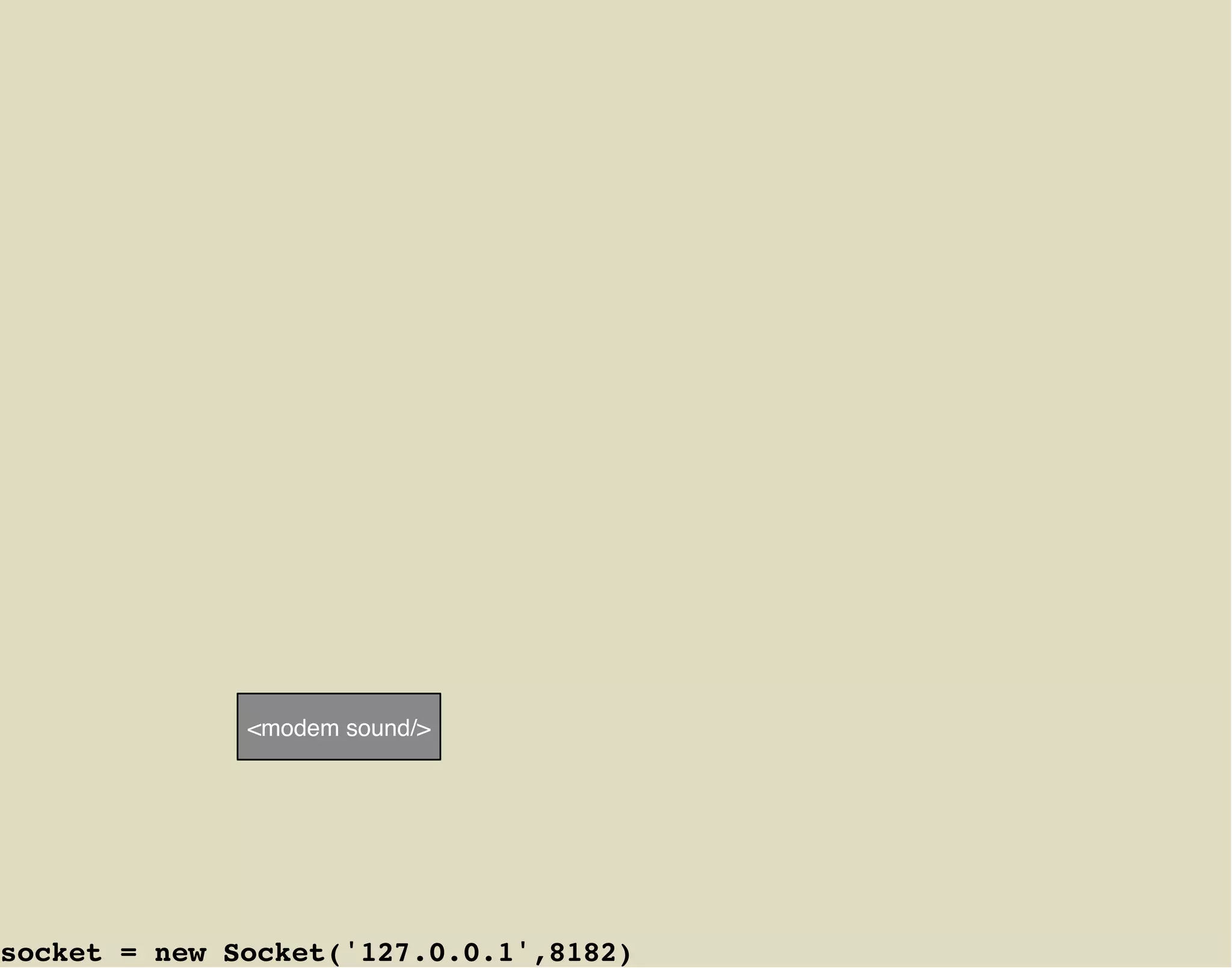<modem sound/>




socket = new Socket('127.0.0.1',8182)
 