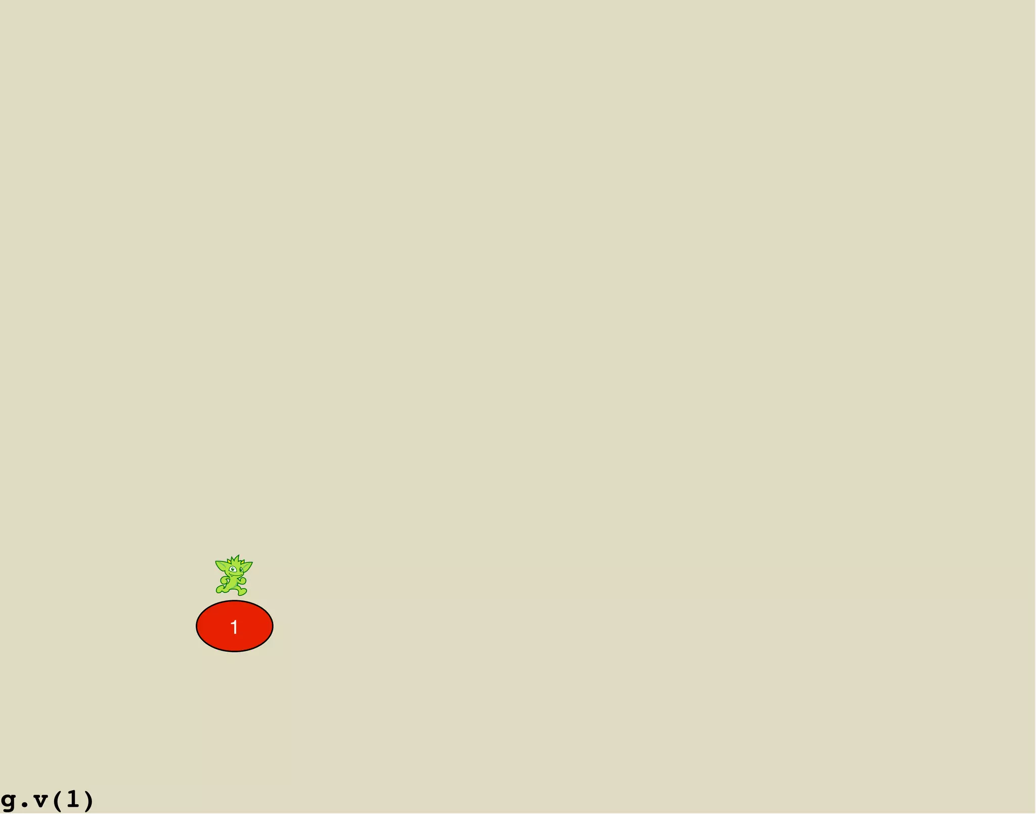 1




g.v(1)
 
