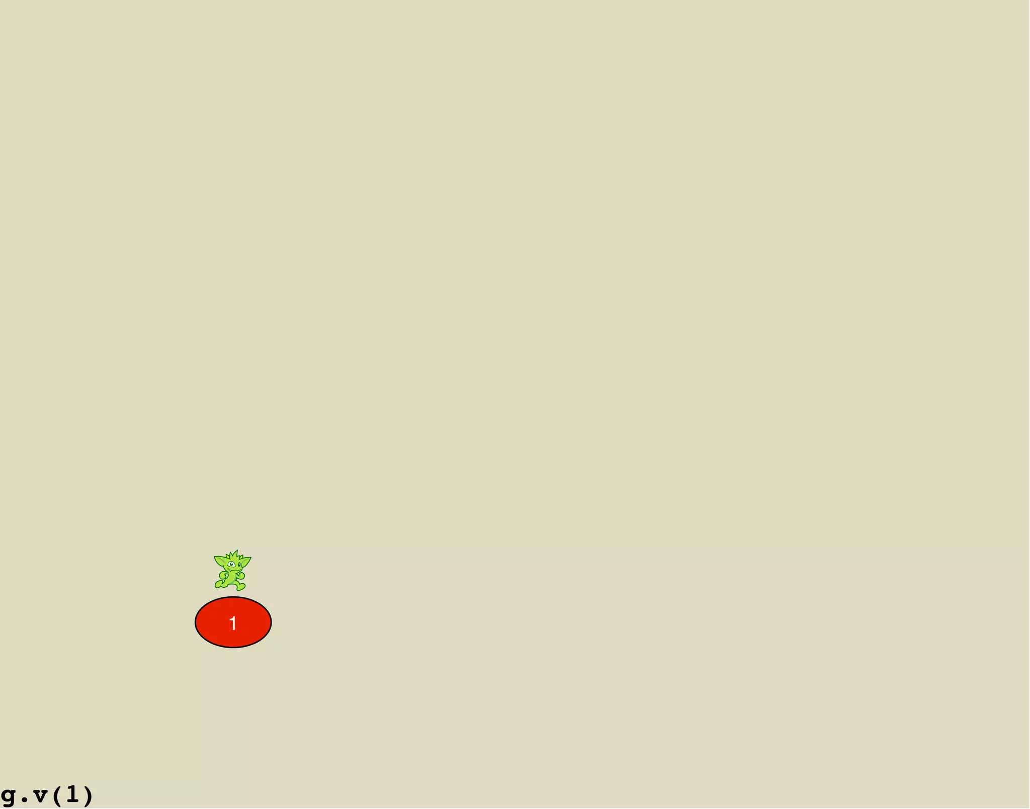 1




g.v(1)
 