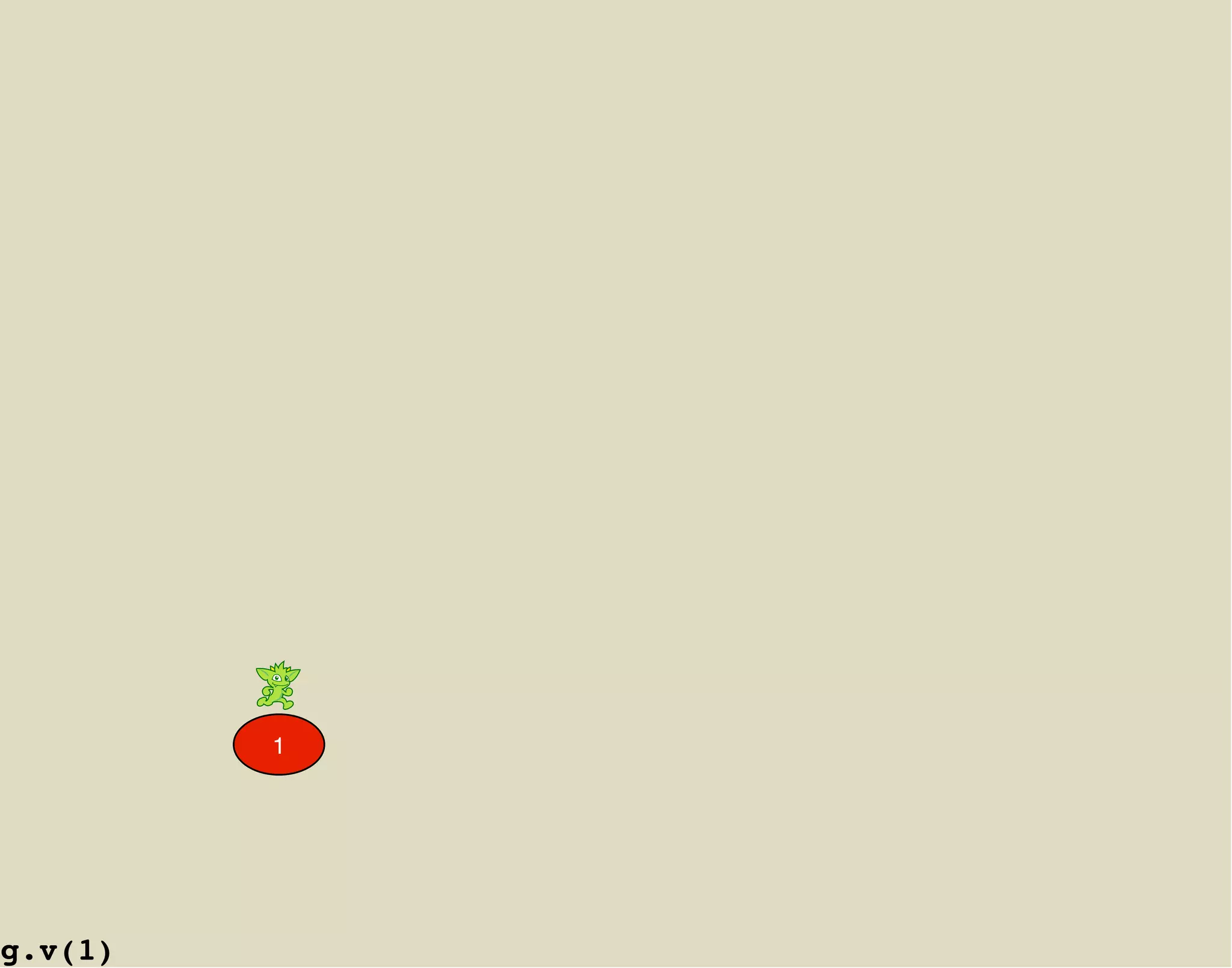 1




g.v(1)
 