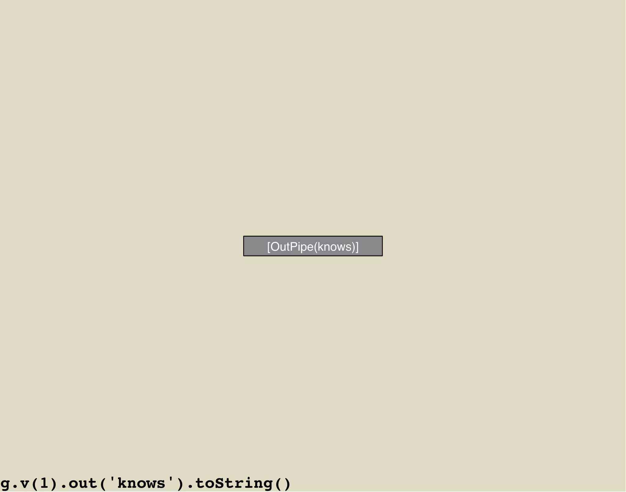 [OutPipe(knows)]




g.v(1).out('knows').toString()
 