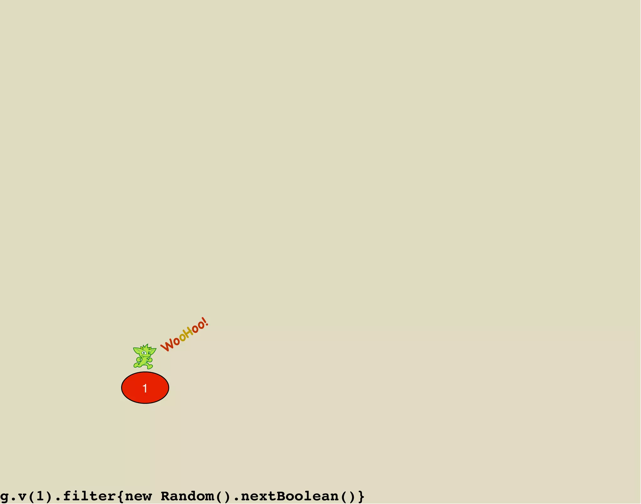 o   o!
                    o   oH
                   W


               1




g.v(1).filter{new Random().nextBoolean()}
 