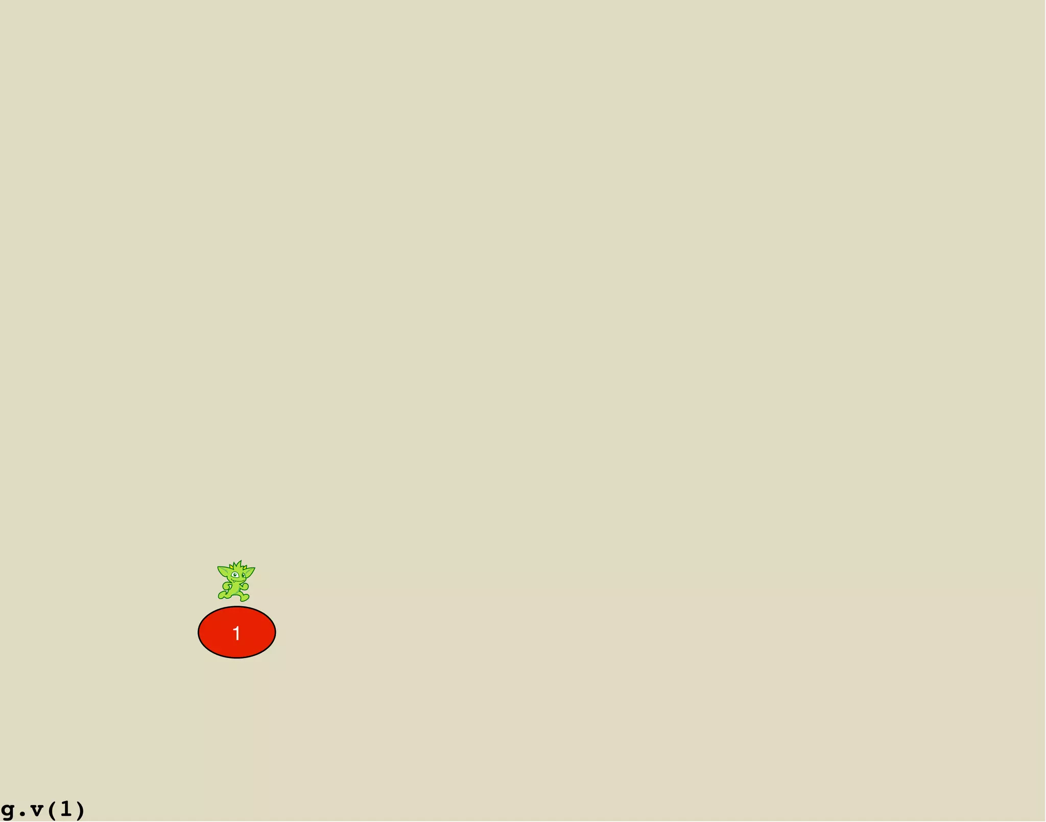 1




g.v(1)
 