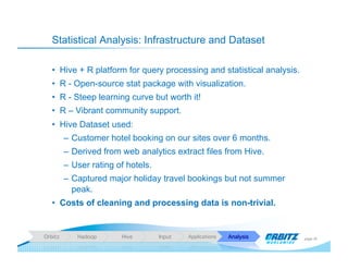 Using Hadoop and Hive to Optimize Travel Search, WindyCityDB 2010