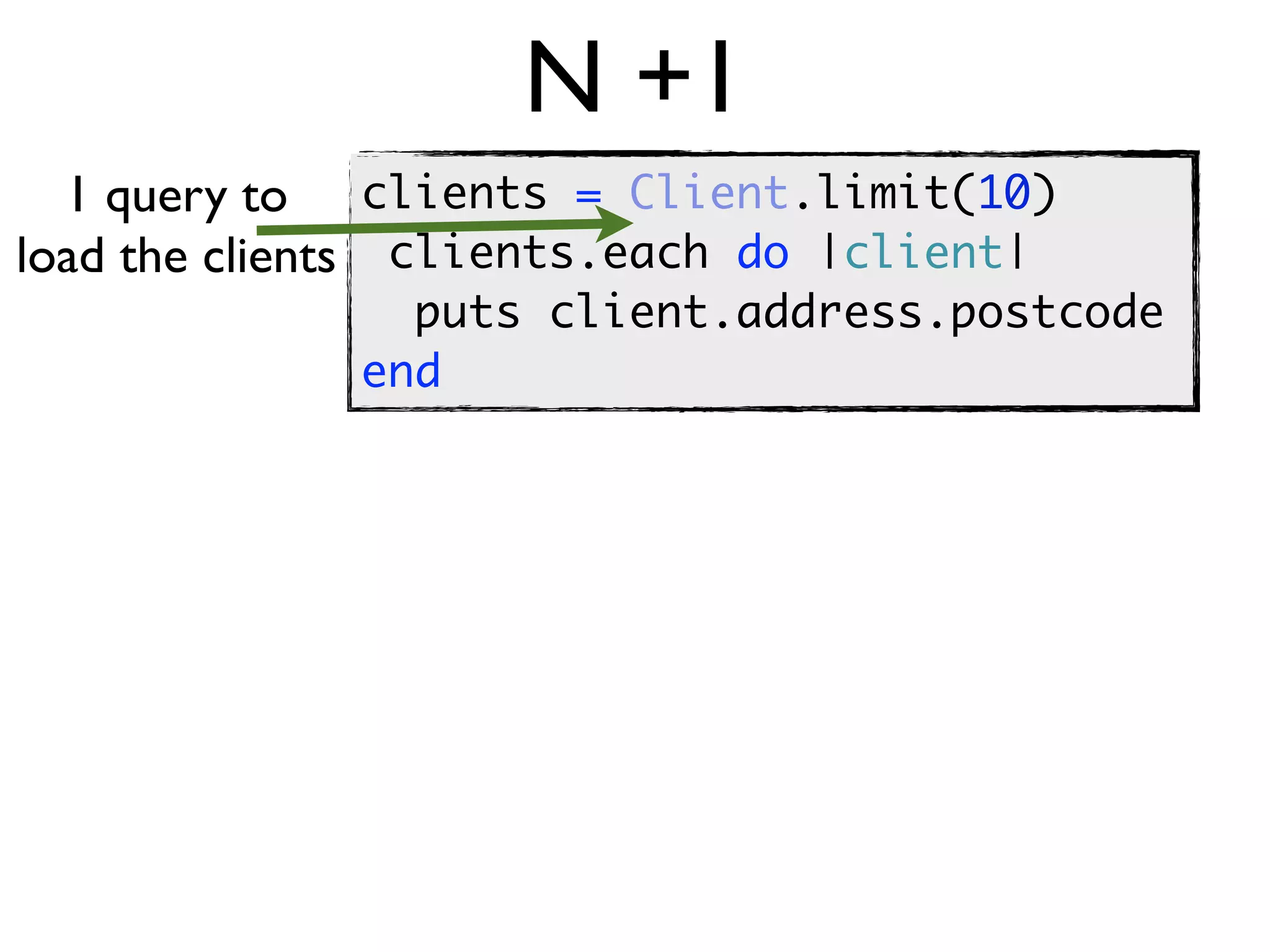 N +1
  1 query to clients = Client.limit(10)
load the clients clients.each do |client|
               puts client.address.postcode
             end
 