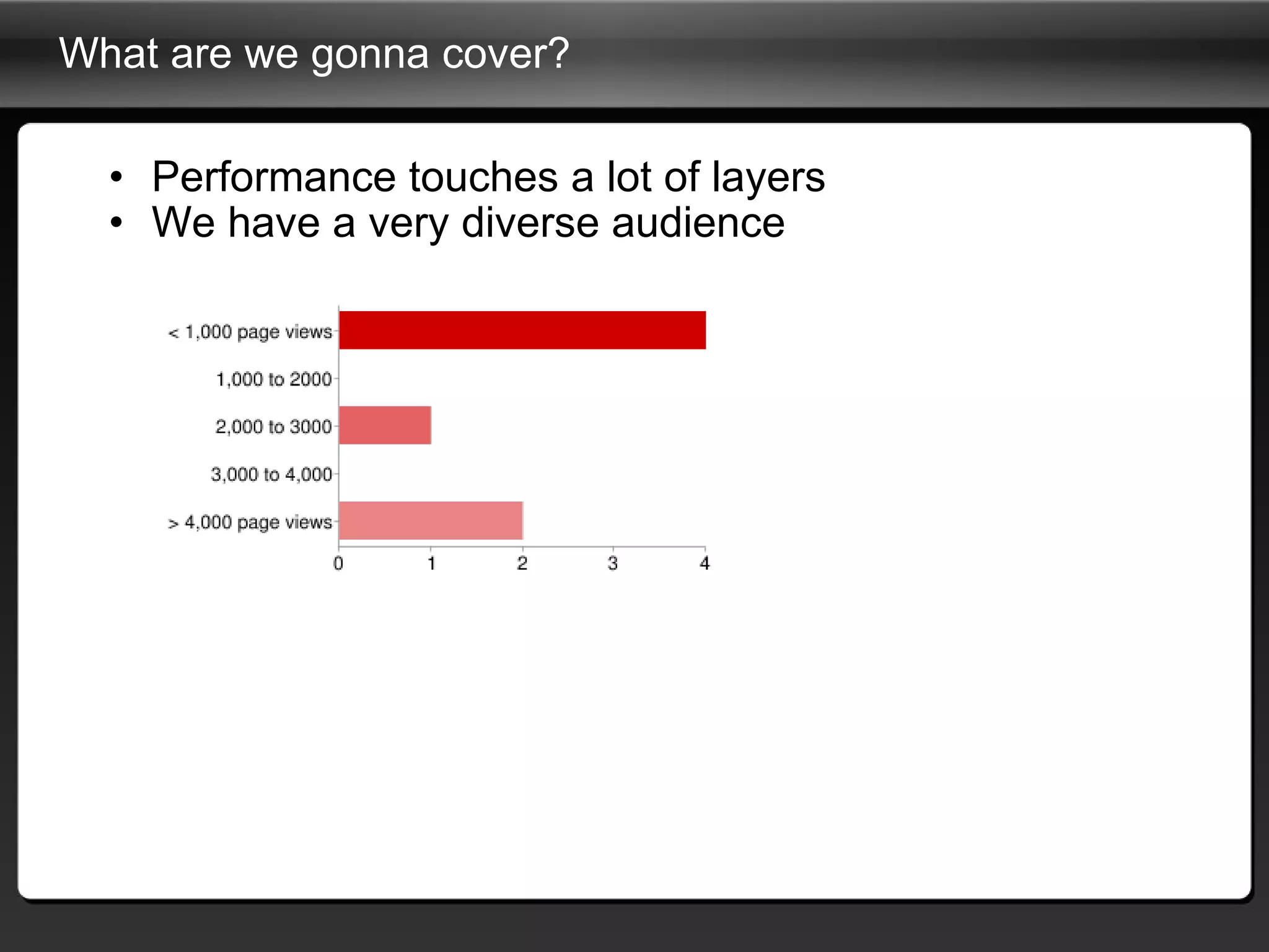 What are we gonna cover? Performance touches a lot of layers We have a very diverse audience 