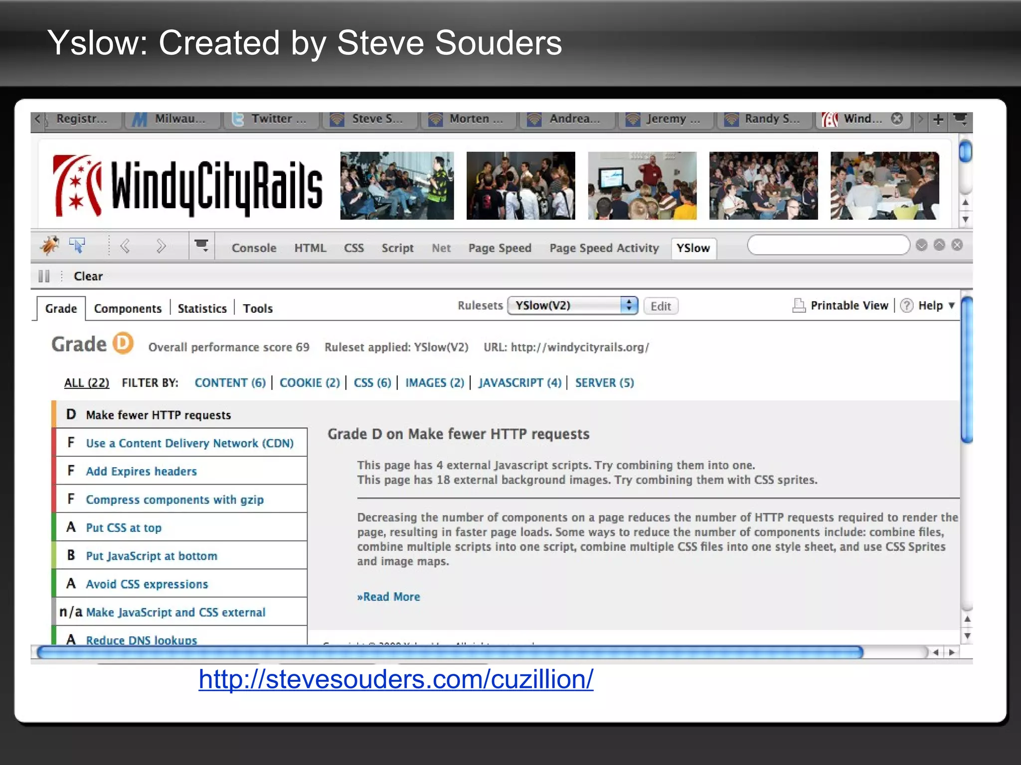 Yslow: Created by Steve Souders http://stevesouders.com/cuzillion/ 