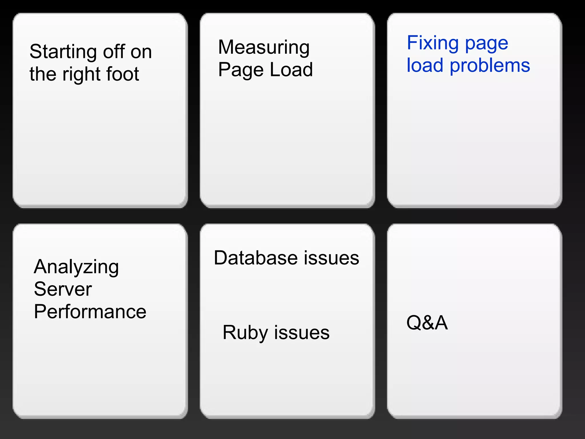 Measuring Page Load Fixing page load problems Analyzing Server Performance Database issues Ruby issues  Q&A Starting off on the right foot 