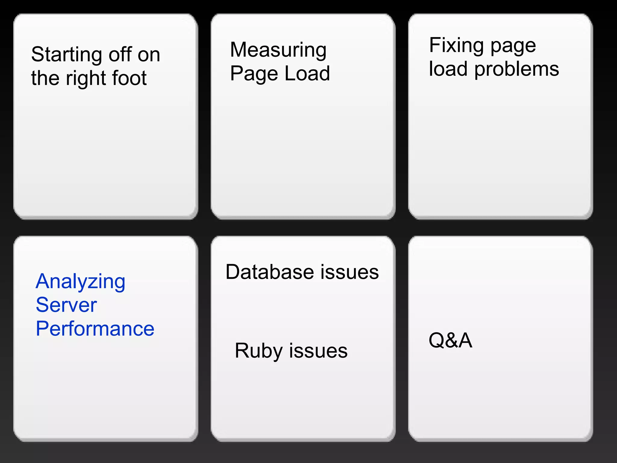 Measuring Page Load Fixing page load problems Analyzing Server Performance Database issues Ruby issues  Q&A Starting off on the right foot 