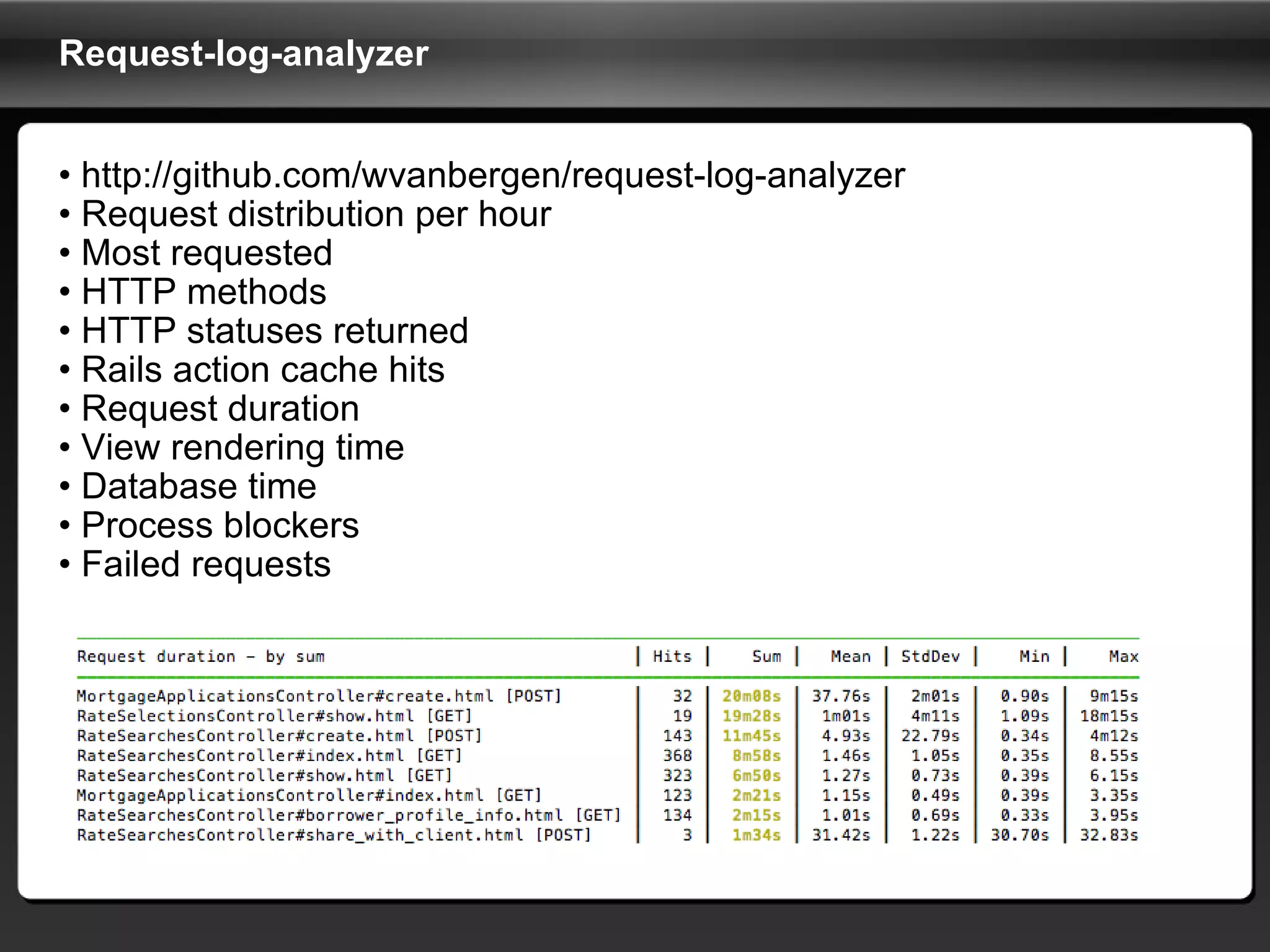 Request-log-analyzer •  http://github.com/wvanbergen/request-log-analyzer •  Request distribution per hour •  Most requested •  HTTP methods •  HTTP statuses returned •  Rails action cache hits •  Request duration •  View rendering time •  Database time •  Process blockers •  Failed requests 