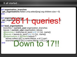 def   organization_branches    get_organizations .flatten.uniq.select{|org| org.children.size > 0} end def   organization_leaves    get_organizations .flatten.uniq.select{|org| org.children.size == 0} end def   load_organizations      branches =  current_user .organization_branches      leaves =  current_user .organization_leaves      @branches  = branches.to_json(: only  => [:id, :name])      @leaves  = leaves.to_json(: only  => [:id, :name])      @organizations  =  @criteria .branch ?           leaves.collect {|o| [ o.name.titleize, o.id ] }.sort :           branches.collect {|o| [ o.name.titleize, o.id ] }.sort   end It all started... 2811 queries! Down to 17!! 