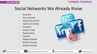 ForwardProgress.NET facebook.com/ForwardProgresscoachme@ForwardProgress.NET @FwdProgressInc
Social Networks We Already Kno...