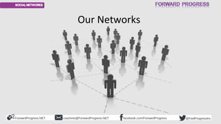 ForwardProgress.NET facebook.com/ForwardProgresscoachme@ForwardProgress.NET @FwdProgressInc
Our Networks
 
