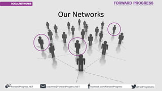 ForwardProgress.NET facebook.com/ForwardProgresscoachme@ForwardProgress.NET @FwdProgressInc
Our Networks
 