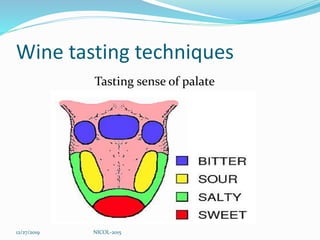 Wine tasting techniques
Tasting sense of palate
12/27/2019 NICOL-2015
 
