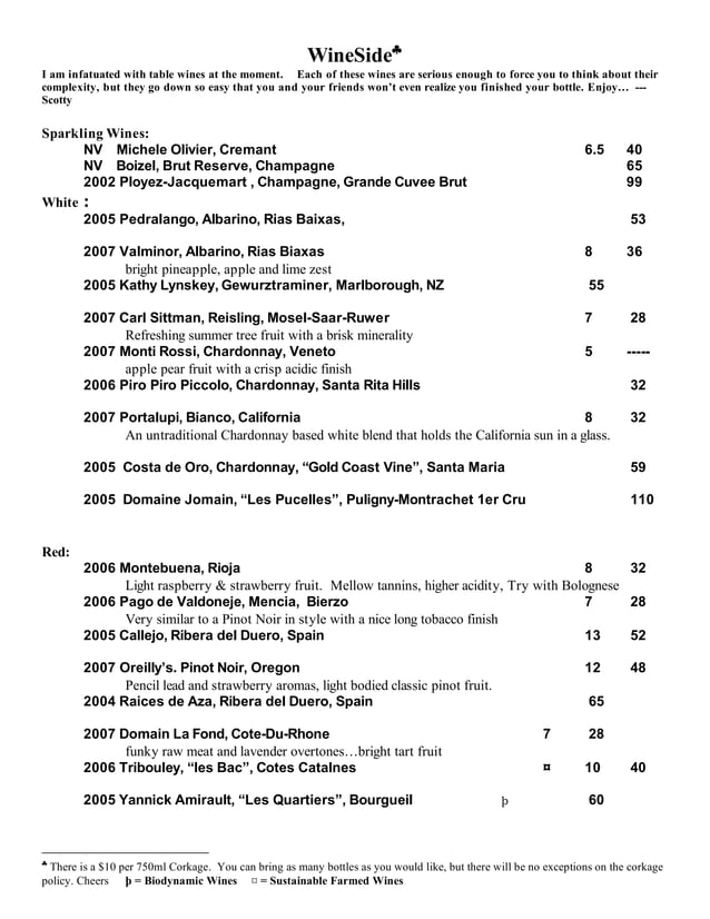 Wine Menu Modus | PPT