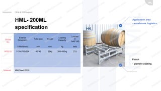 HML- 200ML
specification
+
Finish
- powder coating
+
Application area
- warehouse, logistics,
OEM & ODM support
Model
No.
Exterior
Dimension
Tube size Weight
Loading
Capacity
Loaded
in
1x40' HQ
LxWxH(mm) mm mm kg sets
WR2-SJ 1130x700x334 40*40 25kg 300-400kg 235
Material Mild Steel Q235
 