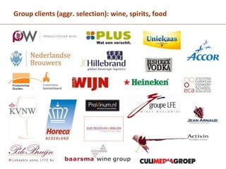 Group clients (aggr. selection): wine, spirits, food
 