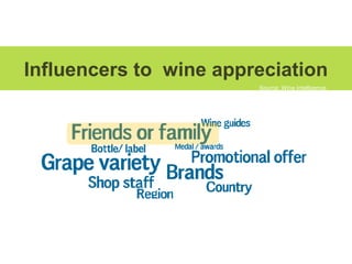 From Influencers to wine
  appreciations: setting the mark
Influencers to wine appreciation
                         Source: Wine Intelligence
 