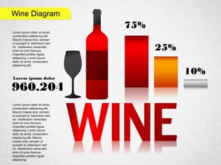 Wine Diagram
10%
25%
75%
960.204
Lorem ipsum dolor
Lorem ipsum dolor sit amet,
consectetur adipiscing elit.
Mauris massa erat, semper
ut suscipit id, bibendum sed
mi. Vestibulum venenatis
enim id urna rhoncus
imperdiet porttitor ligula
adipiscing. Lorem ipsum
dolor sit amet, consectetur
adipiscing elit. Mauris
massa erat, semper ut
suscipit id, bibendum sed
mi. Vestibulum venenatis
enim id urna rhoncus
imperdiet porttitor ligula
adipiscing.
Lorem ipsum dolor sit amet,
consectetur adipiscing elit.
Mauris massa erat, semper
ut suscipit id, bibendum sed
mi. Vestibulum venenatis
enim id urna rhoncus
imperdiet porttitor ligula
adipiscing. Lorem ipsum
dolor sit amet, consectetur
adipiscing elit.
 