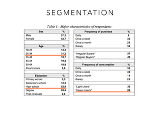 S E G M E N TAT I O N
 