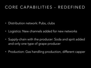 C O R E C A PA B I L I T I E S - R E D E F I N E D
• Distribution network: Pubs, clubs
• Logistics: New channels added for new networks
• Supply-chain with the producer: Soda and sprit added
and only one type of grape producer
• Production: Gas handling production, different capper
 