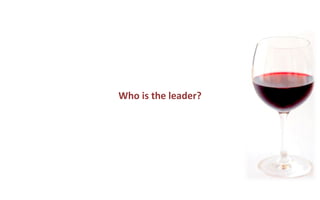 Who is the leader?
 