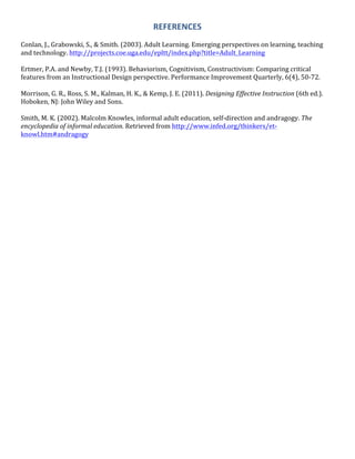 REFERENCES	
  
	
  
Conlan,	
  J.,	
  Grabowski,	
  S.,	
  &	
  Smith.	
  (2003).	
  Adult	
  Learning.	
  Emerging	
  perspectives	
  on	
  learning,	
  teaching	
  
and	
  technology.	
  http://projects.coe.uga.edu/epltt/index.php?title=Adult_Learning	
  
	
  
Ertmer,	
  P.A.	
  and	
  Newby,	
  T.J.	
  (1993).	
  Behaviorism,	
  Cognitivism,	
  Constructivism:	
  Comparing	
  critical	
  
features	
  from	
  an	
  Instructional	
  Design	
  perspective.	
  Performance	
  Improvement	
  Quarterly,	
  6(4),	
  50-­‐72.	
  
	
  
Morrison,	
  G.	
  R.,	
  Ross,	
  S.	
  M.,	
  Kalman,	
  H.	
  K.,	
  &	
  Kemp,	
  J.	
  E.	
  (2011).	
  Designing	
  Effective	
  Instruction	
  (6th	
  ed.).	
  
Hoboken,	
  NJ:	
  John	
  Wiley	
  and	
  Sons.	
  
	
  
Smith,	
  M.	
  K.	
  (2002).	
  Malcolm	
  Knowles,	
  informal	
  adult	
  education,	
  self-­‐direction	
  and	
  andragogy.	
  The	
  
encyclopedia	
  of	
  informal	
  education.	
  Retrieved	
  from	
  http://www.infed.org/thinkers/et-­‐
knowl.htm#andragogy	
  
	
  
	
  
	
  
 
