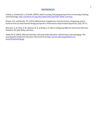   5	
  
REFERENCES	
  
	
  
Conlan,	
  J.,	
  Grabowski,	
  S.,	
  &	
  Smith.	
  (2003).	
  Adult	
  Learning.	
  Emerging	
  perspectives	
  on	
  learning,	
  teaching	
  
and	
  technology.	
  http://projects.coe.uga.edu/epltt/index.php?title=Adult_Learning	
  
	
  
Ertmer,	
  P.A.	
  and	
  Newby,	
  T.J.	
  (1993).	
  Behaviorism,	
  Cognitivism,	
  Constructivism:	
  Comparing	
  critical	
  
features	
  from	
  an	
  Instructional	
  Design	
  perspective.	
  Performance	
  Improvement	
  Quarterly,	
  6(4),	
  50-­‐72.	
  
	
  
Morrison,	
  G.	
  R.,	
  Ross,	
  S.	
  M.,	
  Kalman,	
  H.	
  K.,	
  &	
  Kemp,	
  J.	
  E.	
  (2011).	
  Designing	
  Effective	
  Instruction	
  (6th	
  ed.).	
  
Hoboken,	
  NJ:	
  John	
  Wiley	
  and	
  Sons.	
  
	
  
Smith,	
  M.	
  K.	
  (2002).	
  Malcolm	
  Knowles,	
  informal	
  adult	
  education,	
  self-­‐direction	
  and	
  andragogy.	
  The	
  
encyclopedia	
  of	
  informal	
  education.	
  Retrieved	
  from	
  http://www.infed.org/thinkers/et-­‐
knowl.htm#andragogy	
  
	
  
	
  
 