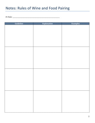   	
   	
   2	
  
Notes:	
  Rules	
  of	
  Wine	
  and	
  Food	
  Pairing	
  
	
  
#1	
  Rule:	
  ____________________________________________________________________	
  
	
  
	
  
Guideline	
   Explanation	
   Examples	
  
	
  
	
  
	
  
	
  
	
  
	
  
	
  
	
  
	
  
	
  
	
   	
  
	
  
	
  
	
  
	
  
	
  
	
  
	
  
	
  
	
  
	
  
	
   	
  
	
  
	
  
	
  
	
  
	
  
	
  
	
  
	
  
	
  
	
  
	
   	
  
	
  
	
  
	
  
	
  
	
  
	
  
	
  
	
  
	
  
	
  
	
   	
  
 