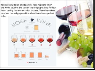 Rose Process Wine for beginners | PPTX