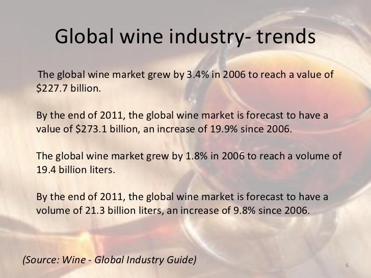 Wine industry