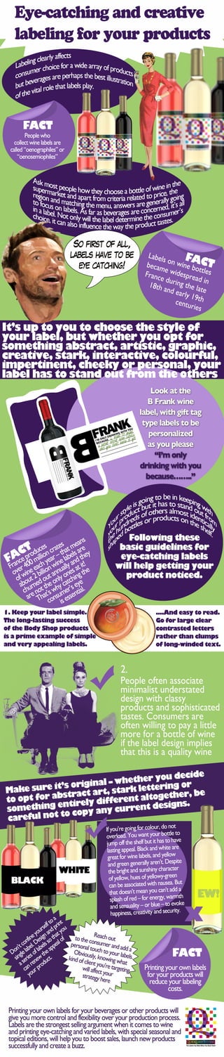 Wine labels matter whether you collect them or not!