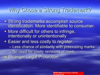Why Chose a Strong Trademark? Strong trademarks accomplish source identification. More identifiable to consumer. More difficult for others to infringe, intentionally or unintentionally Easier and less costly to register.  Less chance of similarity with preexisting marks. No need for costly revisions of mark. Stronger Legal Protection 