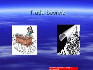   Trade Secrets 