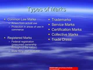 Types of Marks Common Law Marks Arises from actual use Protection in areas of use in commerce  Registered Marks Federal registration (presumed ownership throughout the nation) State filing also available Trademarks Service Marks Certification Marks Collective Marks Trade Dress  