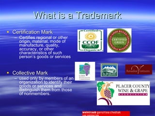 What is a Trademark Certification Mark Certifies regional or other origin, material, mode of manufacture, quality, accuracy, or other characteristics of such person’s goods or services Collective Mark used only by members of an organization to identify their goods or services and distinguish them from those of nonmembers. 