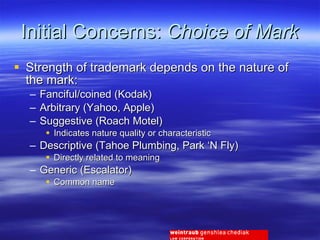 Initial Concerns:  Choice of Mark Strength of trademark depends on the nature of the mark: Fanciful/coined (Kodak) Arbitrary (Yahoo, Apple) Suggestive (Roach Motel) Indicates nature quality or characteristic Descriptive (Tahoe Plumbing, Park ‘N Fly) Directly related to meaning Generic (Escalator) Common name 