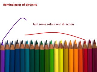 Wine market - constant change for consumer