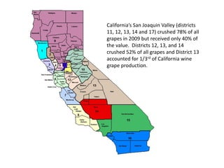 California’s San Joaquin Valley (districts
11, 12, 13, 14 and 17) crushed 78% of all
grapes in 2009 but received only 40% of
the value. Districts 12, 13, and 14
crushed 52% of all grapes and District 13
accounted for 1/3rd of California wine
grape production.
 