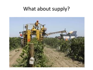 What about supply?
 
