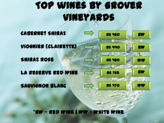 The best Indian wines
             Red wines

 Grover la reserve
  Grover
  Vineyar    Rs.540
     d


 Cabernet Merlot
...
