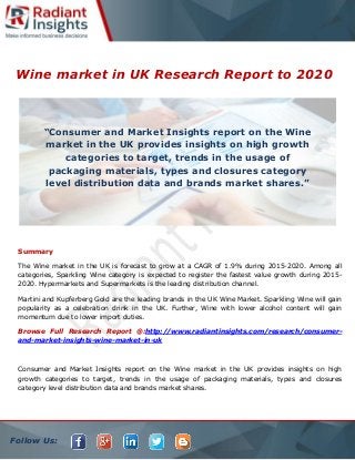 Follow Us:
Wine market in UK Research Report to 2020
Summary
The Wine market in the UK is forecast to grow at a CAGR of 1.9% during 2015-2020. Among all
categories, Sparkling Wine category is expected to register the fastest value growth during 2015-
2020. Hypermarkets and Supermarkets is the leading distribution channel.
Martini and Kupferberg Gold are the leading brands in the UK Wine Market. Sparkling Wine will gain
popularity as a celebration drink in the UK. Further, Wine with lower alcohol content will gain
momentum due to lower import duties.
Browse Full Research Report @:http://www.radiantinsights.com/research/consumer-
and-market-insights-wine-market-in-uk
Consumer and Market Insights report on the Wine market in the UK provides insights on high
growth categories to target, trends in the usage of packaging materials, types and closures
category level distribution data and brands market shares.
“Consumer and Market Insights report on the Wine
market in the UK provides insights on high growth
categories to target, trends in the usage of
packaging materials, types and closures category
level distribution data and brands market shares.”
 