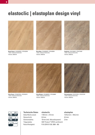 8




    elastoclic | elastoplan design vinyl




    Buche Classic | DVH5203WEL | EPDV5203W            Birne Natur | DVH4030WEL | EPDV4030W      Sandeiche | DVH2150WEL | EPDV2150W
    1-Stab | exklusive Holzstruktur                   1-Stab | exklusive Holzstruktur           1-Stab | exklusive Holzstruktur
    Fußleiste: 30020724                               Fußleiste: 30020734                       Fußleiste: 30020732




    Eiche Classic | DVH3031WEL | EPDV3031W            Eiche Windsor | DVH3080WEL | EPDV3080W    Eiche geräuchert | DVH3737WEL | EPDV3737W
    1-Stab | exklusive Holzstruktur                   1-Stab | exklusive Holzstruktur           1-Stab | exklusive Holzstruktur
    Fußleiste: 30020722                               Fußleiste: 30020733                       Fußleiste: 30020723




    D                             Technische Daten
                                  Dekorfläche wood:
                                  Nutzschicht:
                                                                 elastoclic
                                                                 1194 mm × 212 mm
                                                                 0,3 mm
                                                                                                elastoplan
                                                                                                 1219,2 mm × 184,2 mm
                                                                                                 0,3 mm

    E                             Elementstärke:
                                  Trägerplatte:
                                  Rutschfestigkeit:
                                                                 10 mm (inkl. Akkustiksystem)
                                                                              ®
                                                                 HDF Protect (PEFC zertifiziert)
                                                                 R 10 (DIN 51130: 2004 - 06)
                                                                                                 2 mm
 