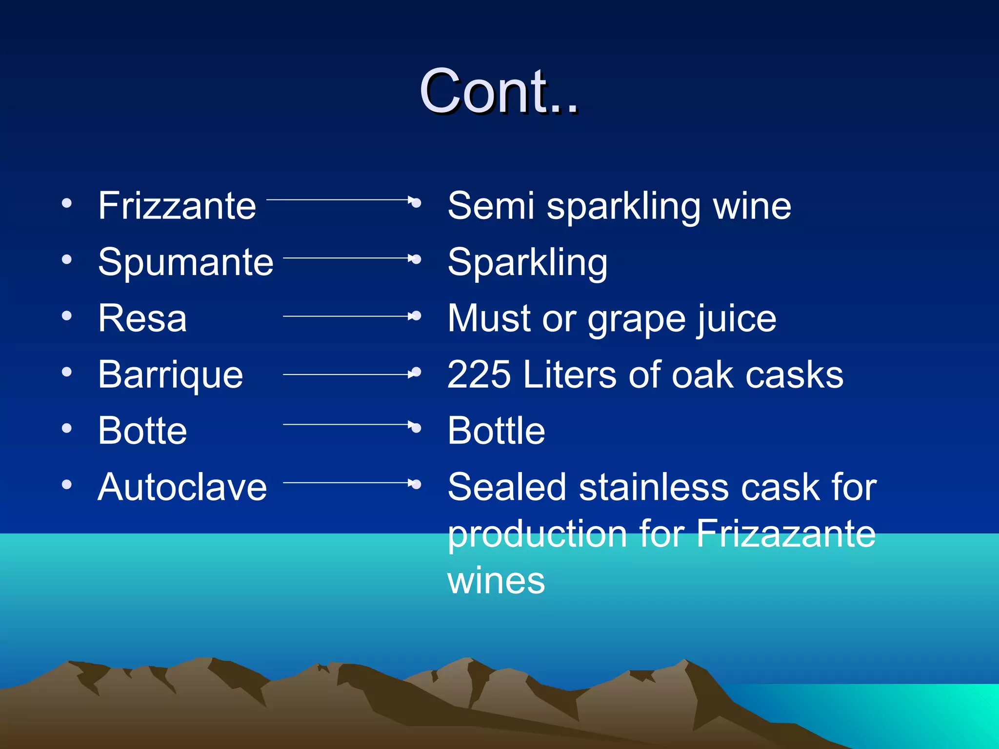 Cont..Cont..
• Frizzante
• Spumante
• Resa
• Barrique
• Botte
• Autoclave
• Semi sparkling wine
• Sparkling
• Must or grape juice
• 225 Liters of oak casks
• Bottle
• Sealed stainless cask for
production for Frizazante
wines
 