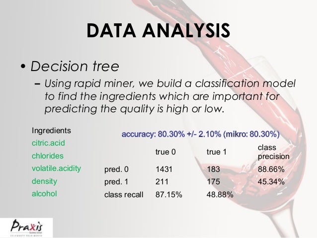 Marketing mix template - Free <strong>PowerPoint Templates</strong> Customer decision analysis powerpoint templates